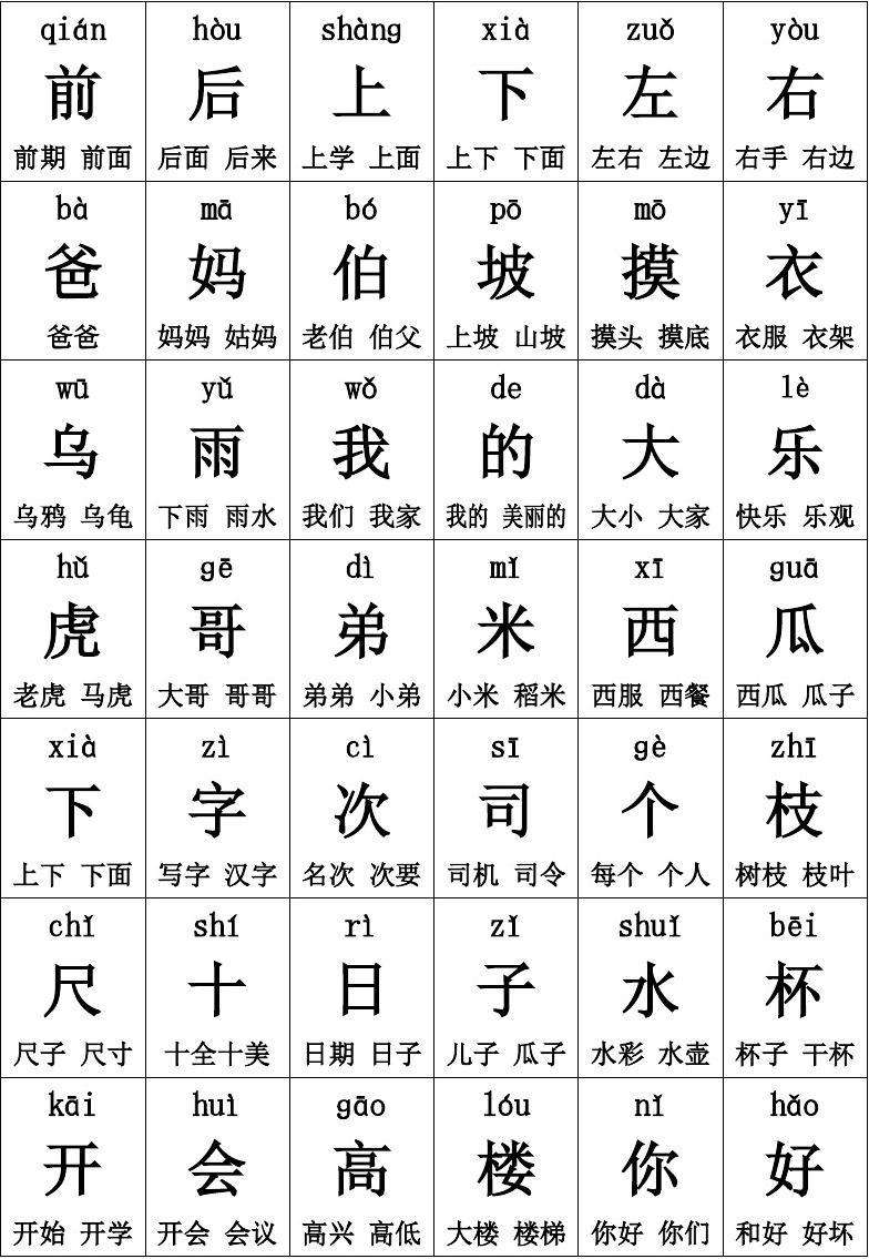 凛组词(凛对应什么字)