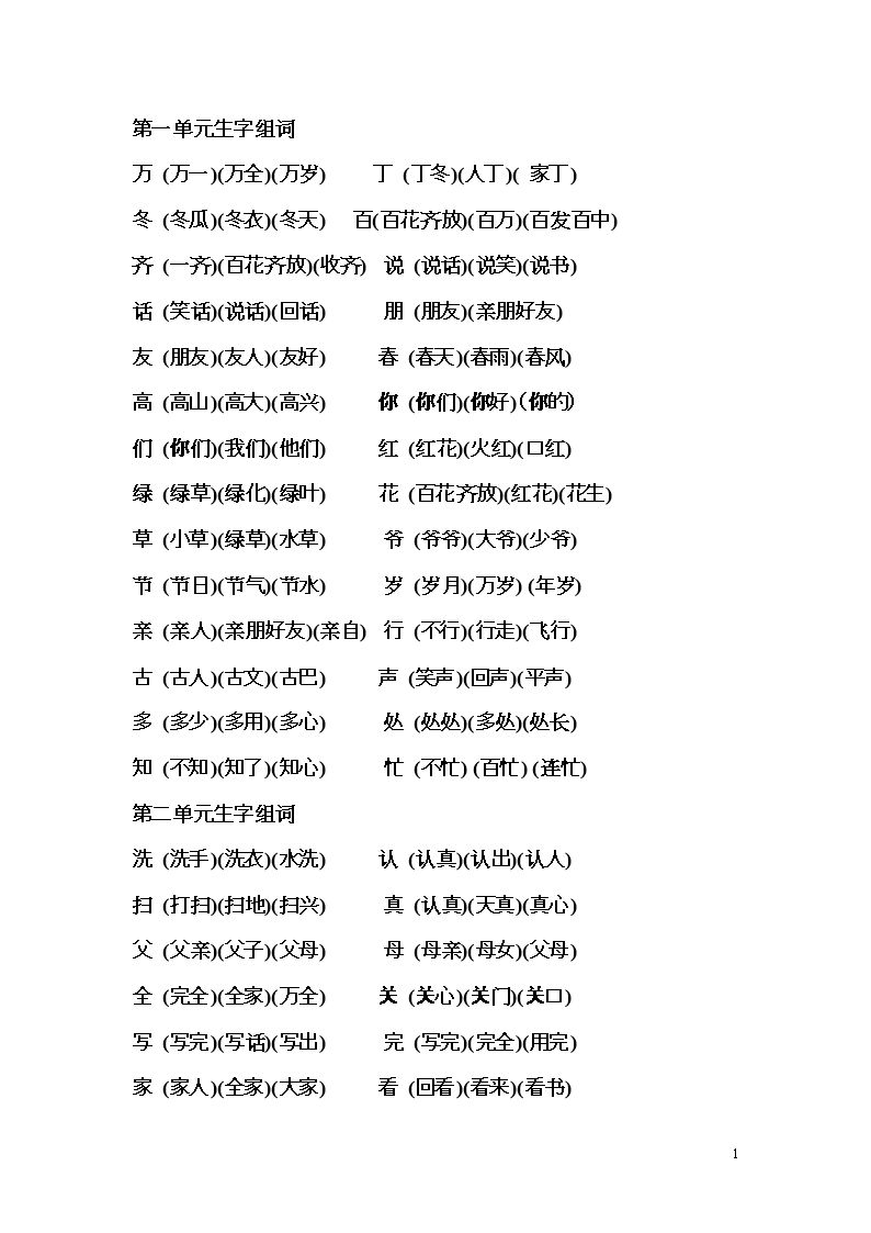 参组词(参组词2个字)