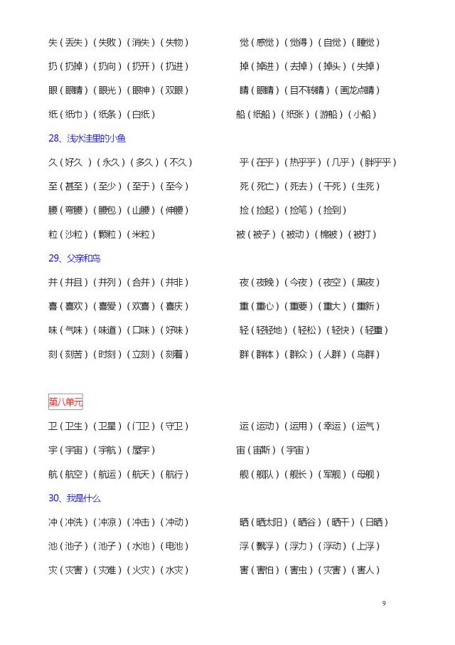 八组词(八组四字词语)