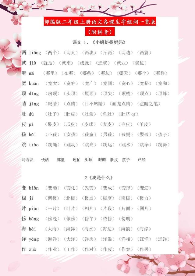 蔺组词(蔺姓全国多少人)