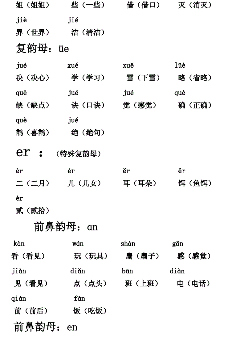 篇组词和拼音的简单介绍 篇组词和拼音的简单介绍