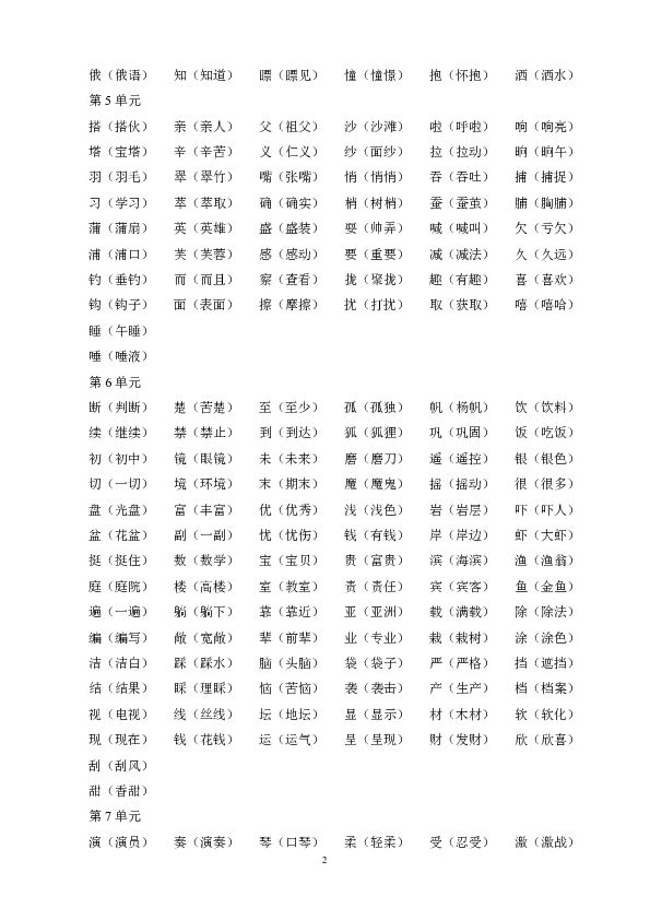 见字组词(见字组词怎么组)