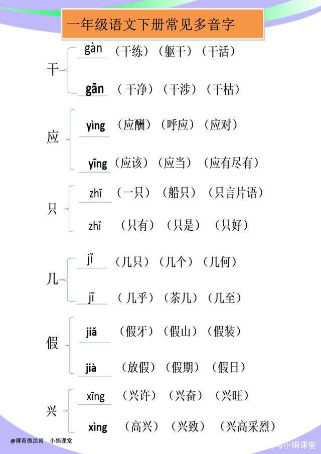 绳的组词(绳子的绳怎么组词)