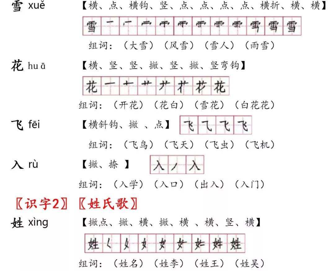 既组词(即组词和既组词)