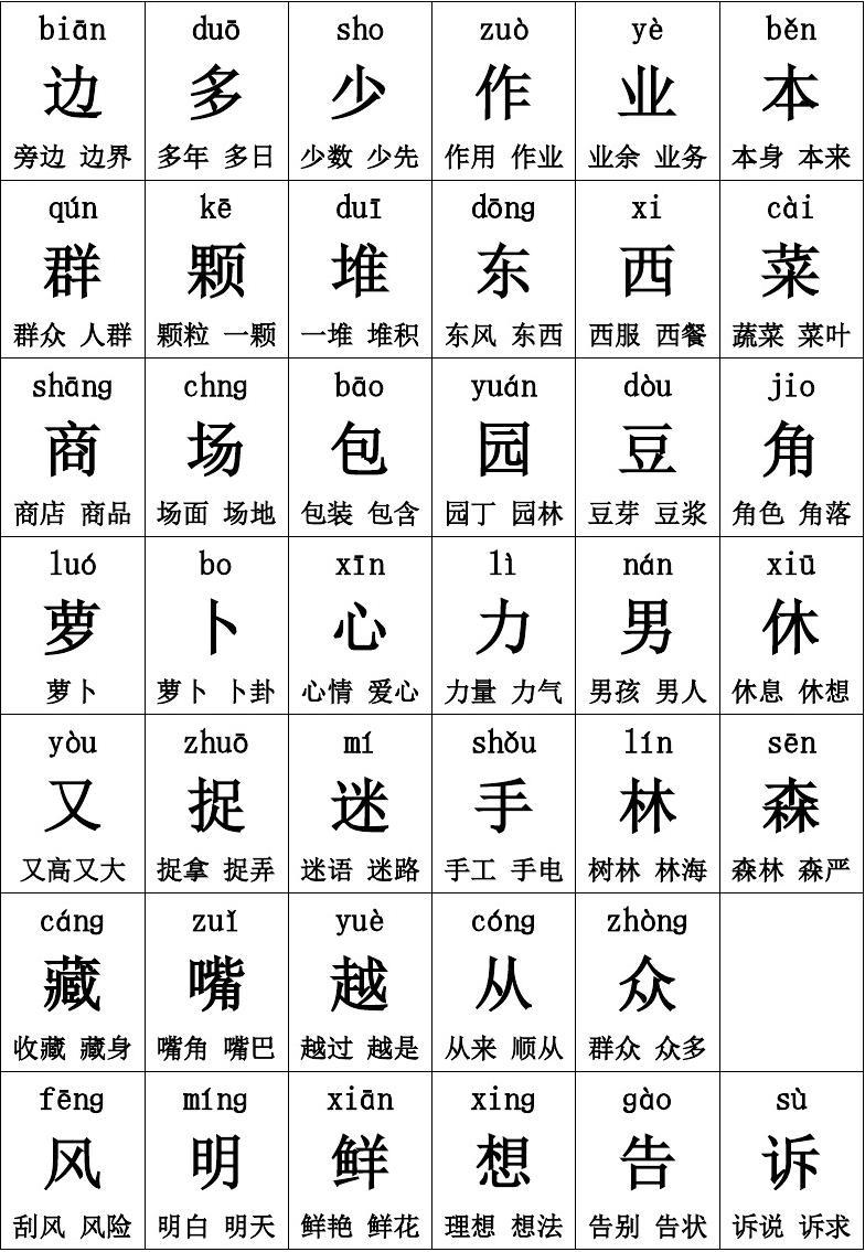 涂的拼音和组词的简单介绍