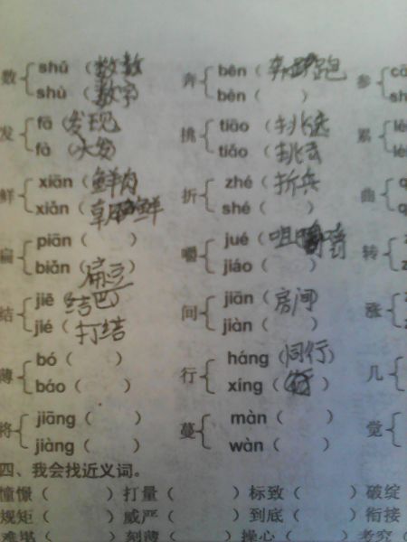 闷多音字组词(闷热的闷是多音字吗)