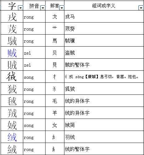 却组词语的简单介绍