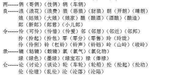新的组词(心的组词有哪些)