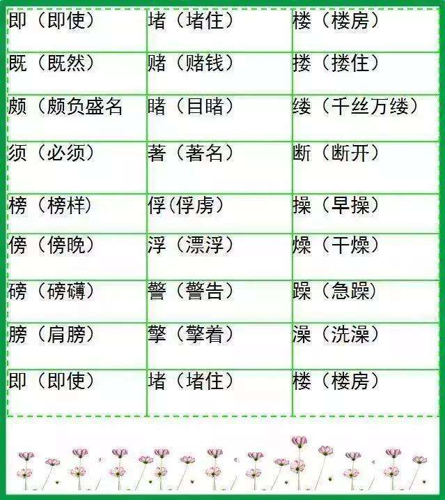 坠组词(追组词两个字)