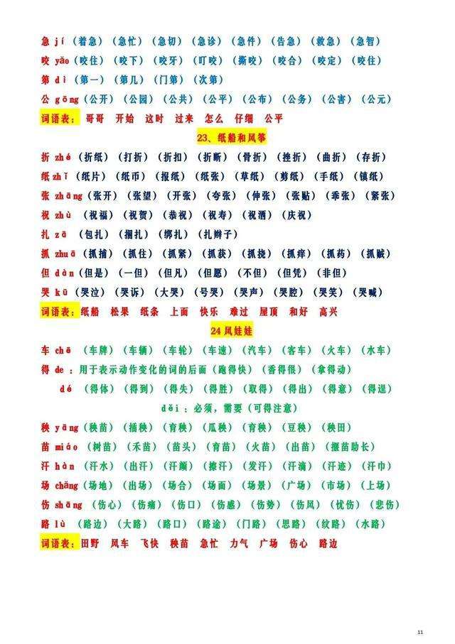 民组词(民组词有哪些)