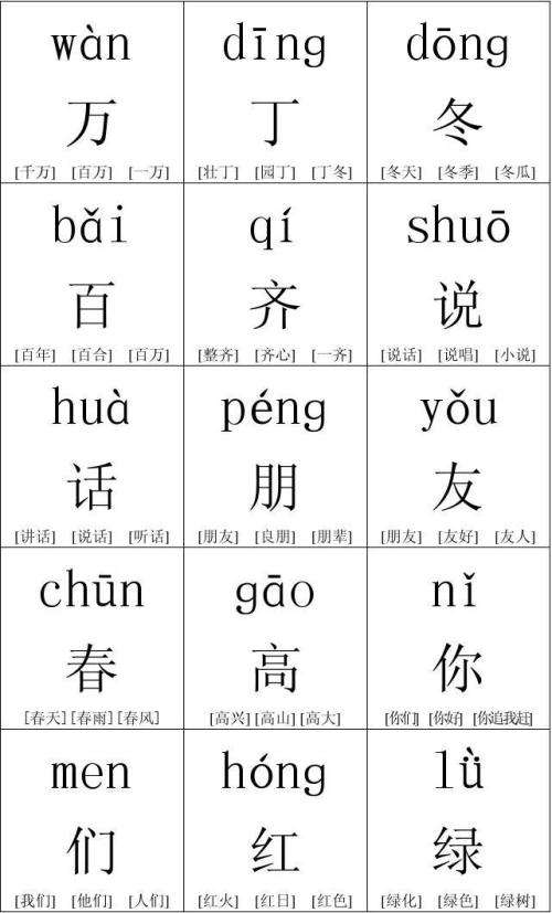 脆的拼音和组词的简单介绍