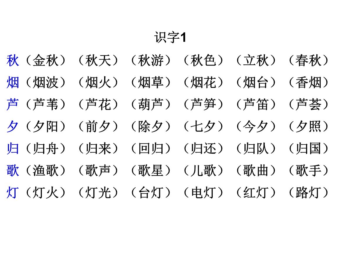 币的组词(币是独体字吗)
