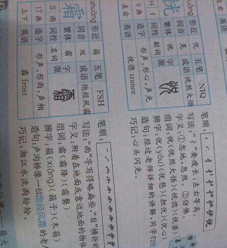 包含腕的拼音和组词的词条 包含腕的拼音和组词的词条