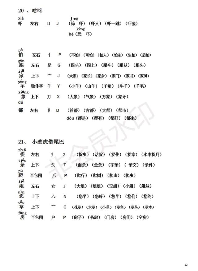 关于吼的拼音和组词的信息