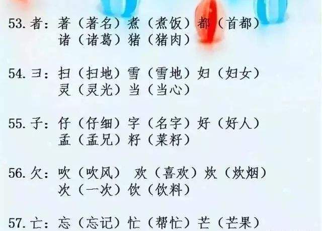 姑组词(骨组词多音字组词)