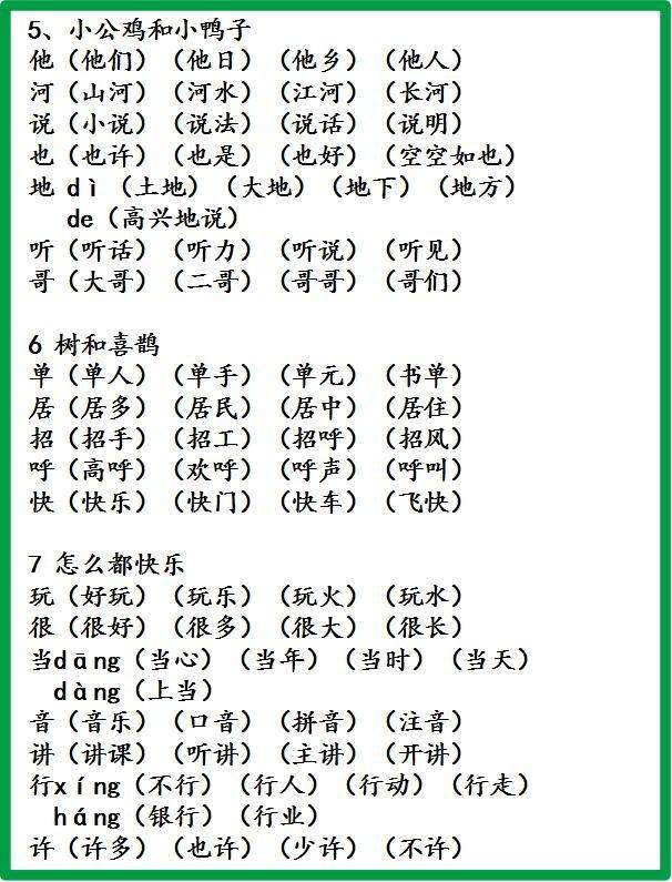 呢的组词(呢的笔顺笔画)