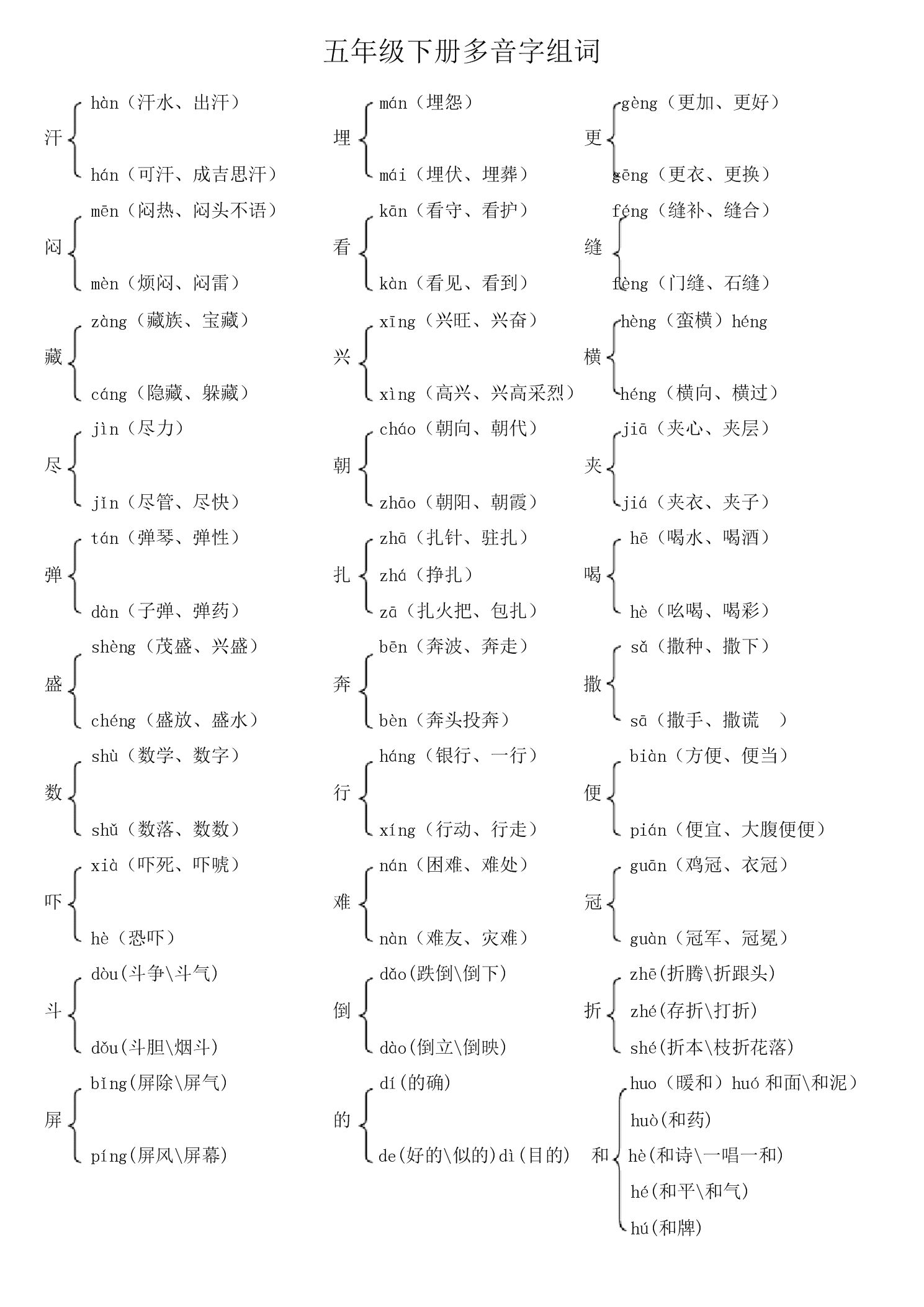 匙的多音字组词(匙这个字怎么组词)
