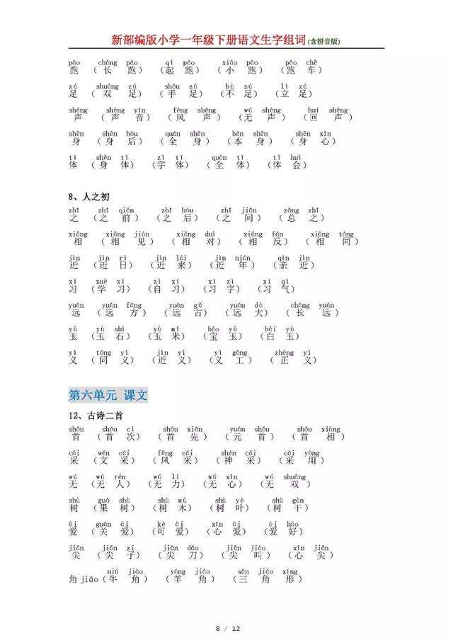 康的拼音和组词的简单介绍