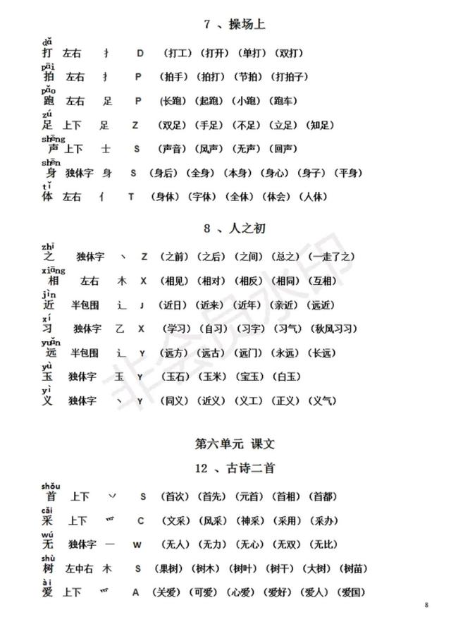台组词(鱼组词一年级)