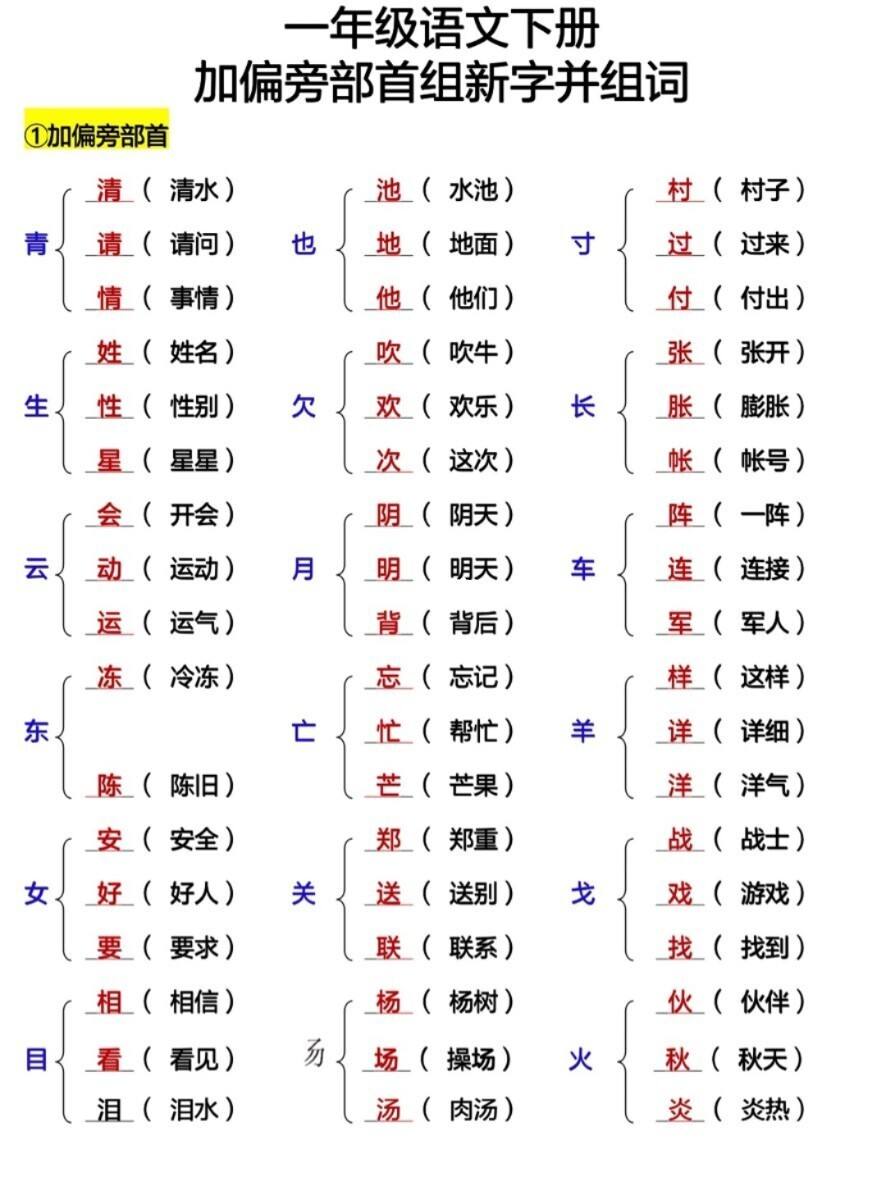 昔加偏旁组词(昔可以加什么偏旁)