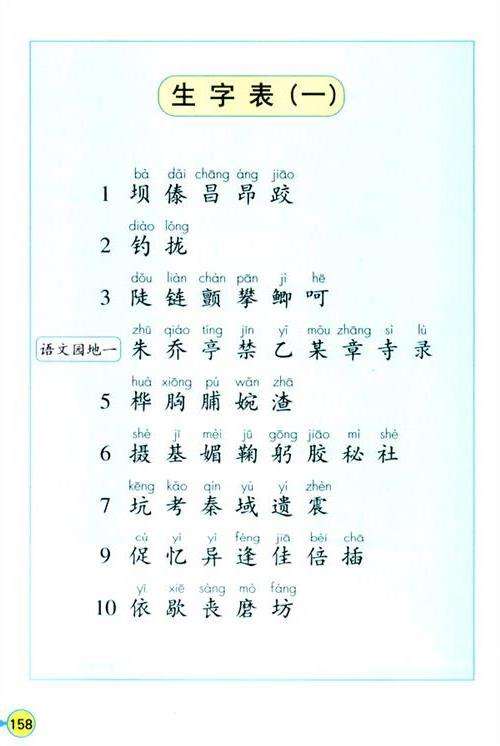 绪的组词(情绪的绪组词)