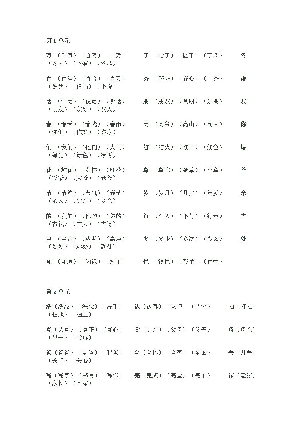 包含拟的拼音和组词的词条