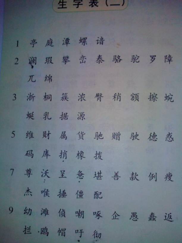扬组词(扬字组词起名字)