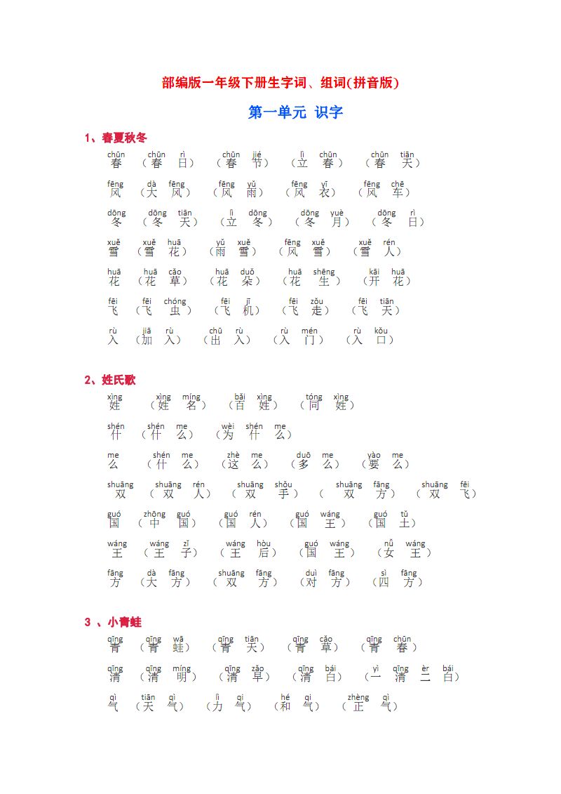 蜂的拼音和组词(蜜蜂生字拼音组词)