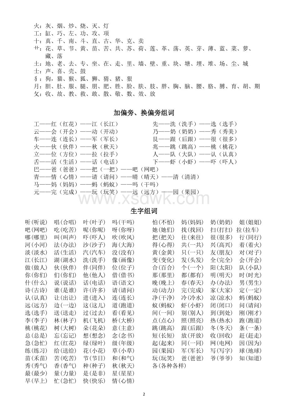 旧组词(旧组词和部首)