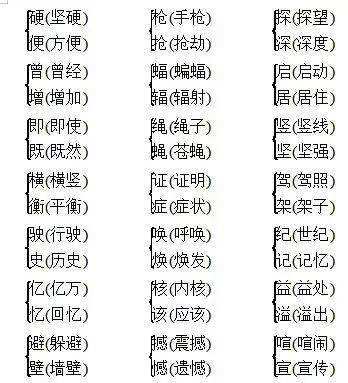 晒组词(晒怎么组词两个字)